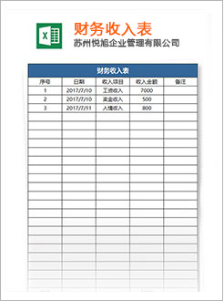 措勤代理记账